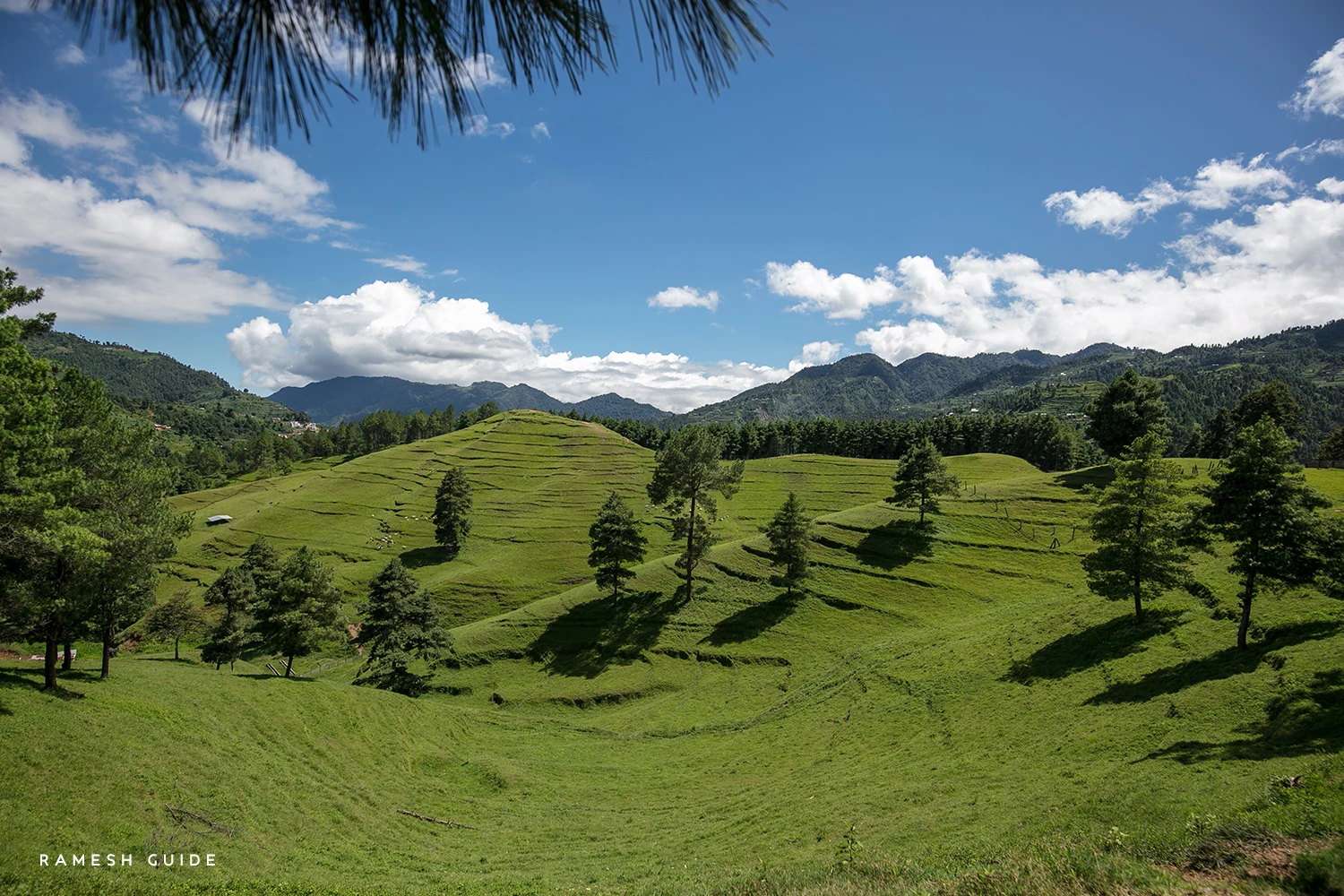  Chitlang Valley 