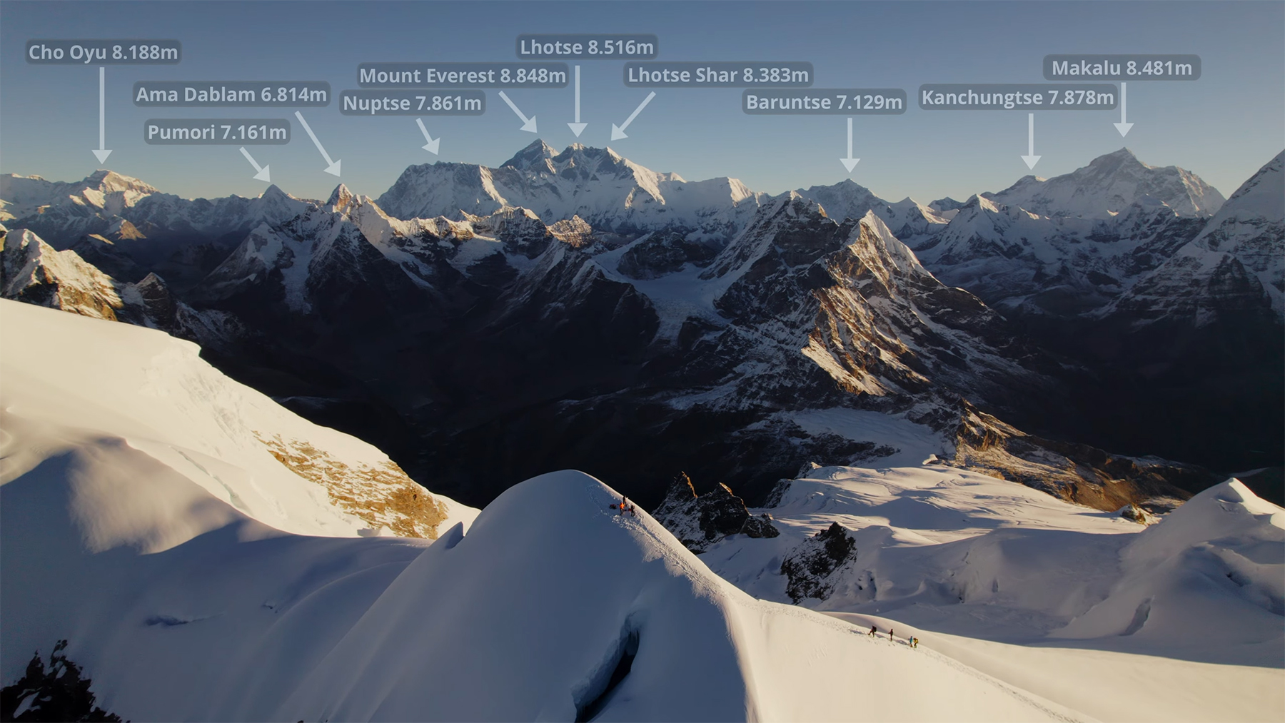 Mera Peak Climbing 